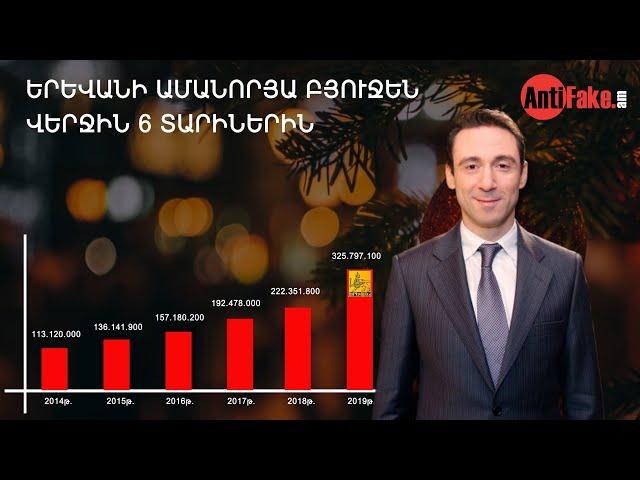 Ամենաթանկ Ամանորը Երևանի պատմության մեջ. ծախսվելու է շուրջ 680.000 դոլար